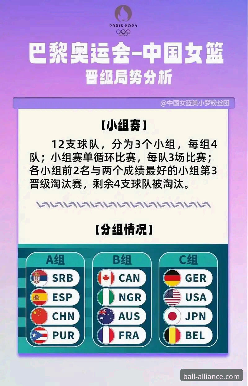 资深球迷分享：在球盟会官方平台沉浸式复盘中国女篮关键胜利的心得