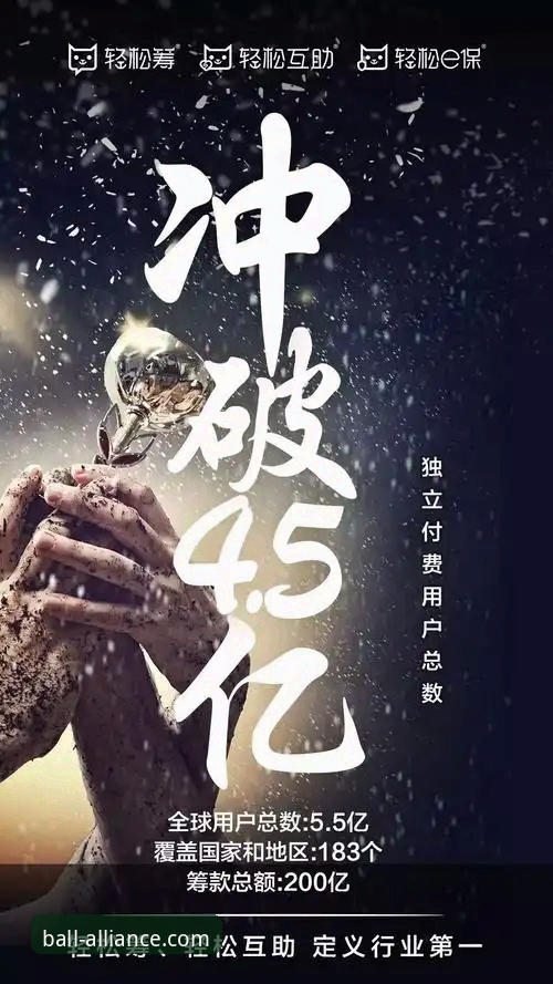 资深分析师解读：为何球盟会手机版推荐成为用户首选