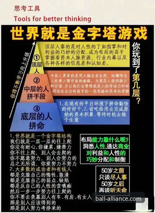 球盟会信誉如何？一个理性观察者的深度剖析
